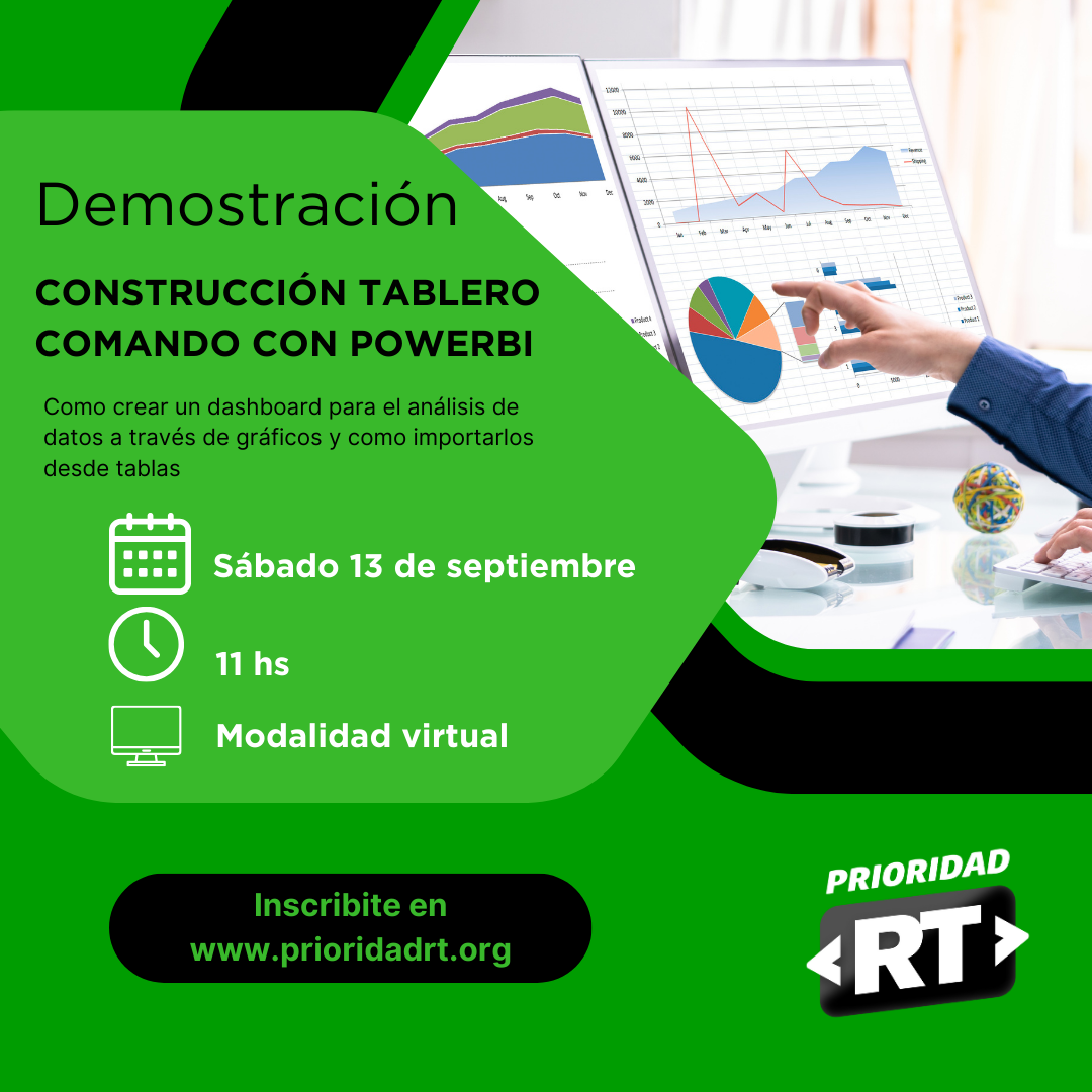 Como construir un Tablero de Comando con PowerBI